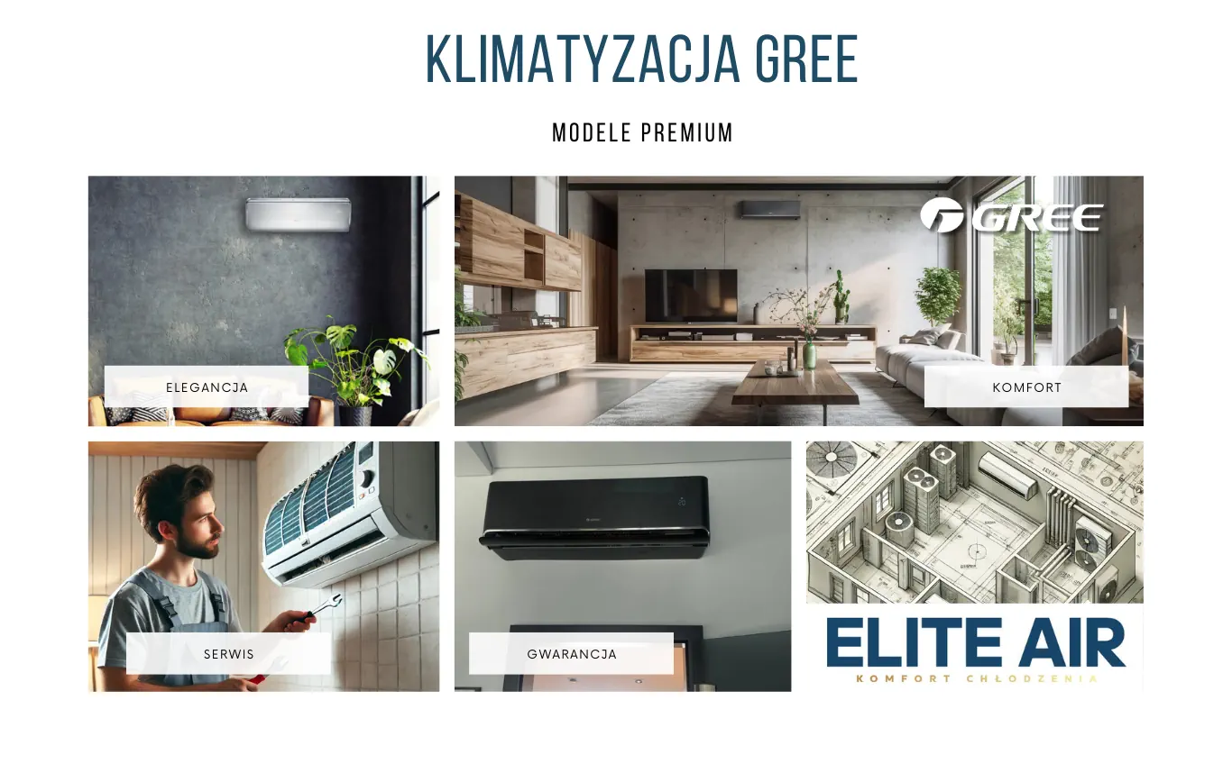 Klimatyzacja Gree